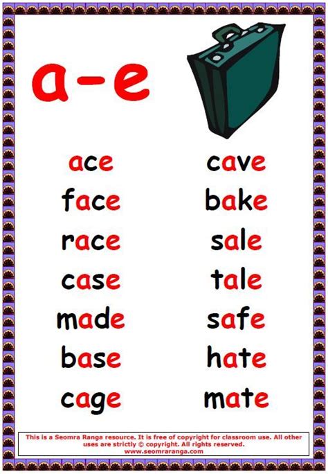 Get *<b>AE</b>*A <b>words</b> to win in your chosen game. . 5letter words that end in ae